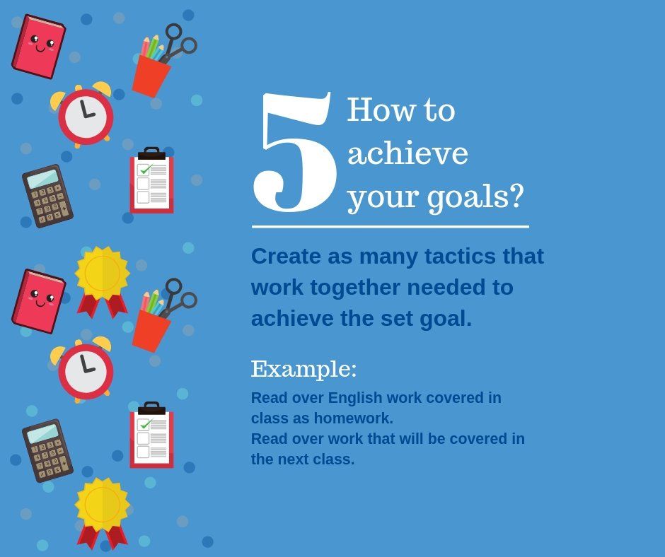 A poster that says how to achieve your goals