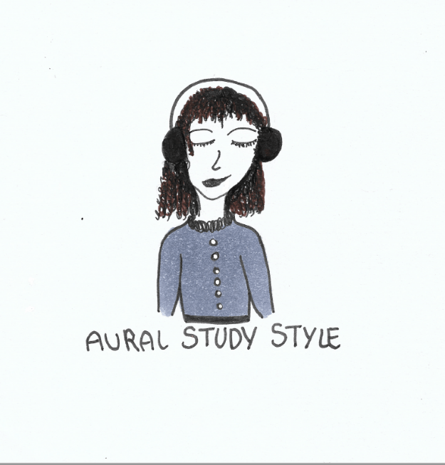 A drawing of a woman wearing headphones and the words aural study style