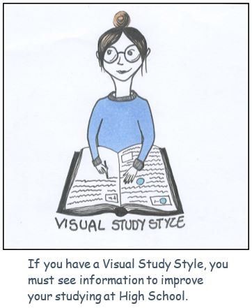 If you have a visual study style , you must see information to improve your studying at high school.