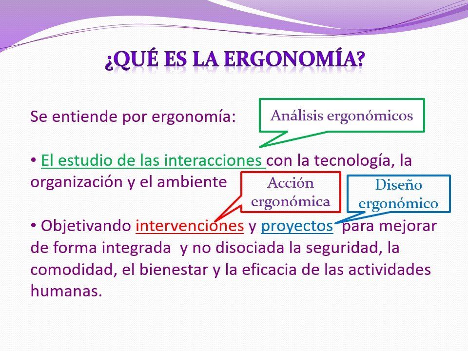 Infografía en español que explica la ergonomía con título en color morado y términos resaltados en verde sobre un fondo blanco.