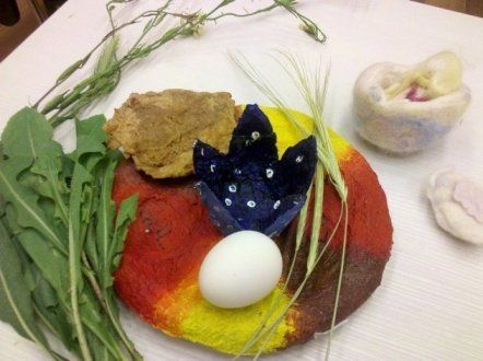 Seder plate with egg, greens, bread, and flowers. Red, yellow, brown, and blue colors. White background.