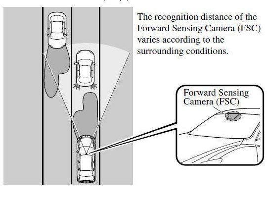 High Beam Control, HBC