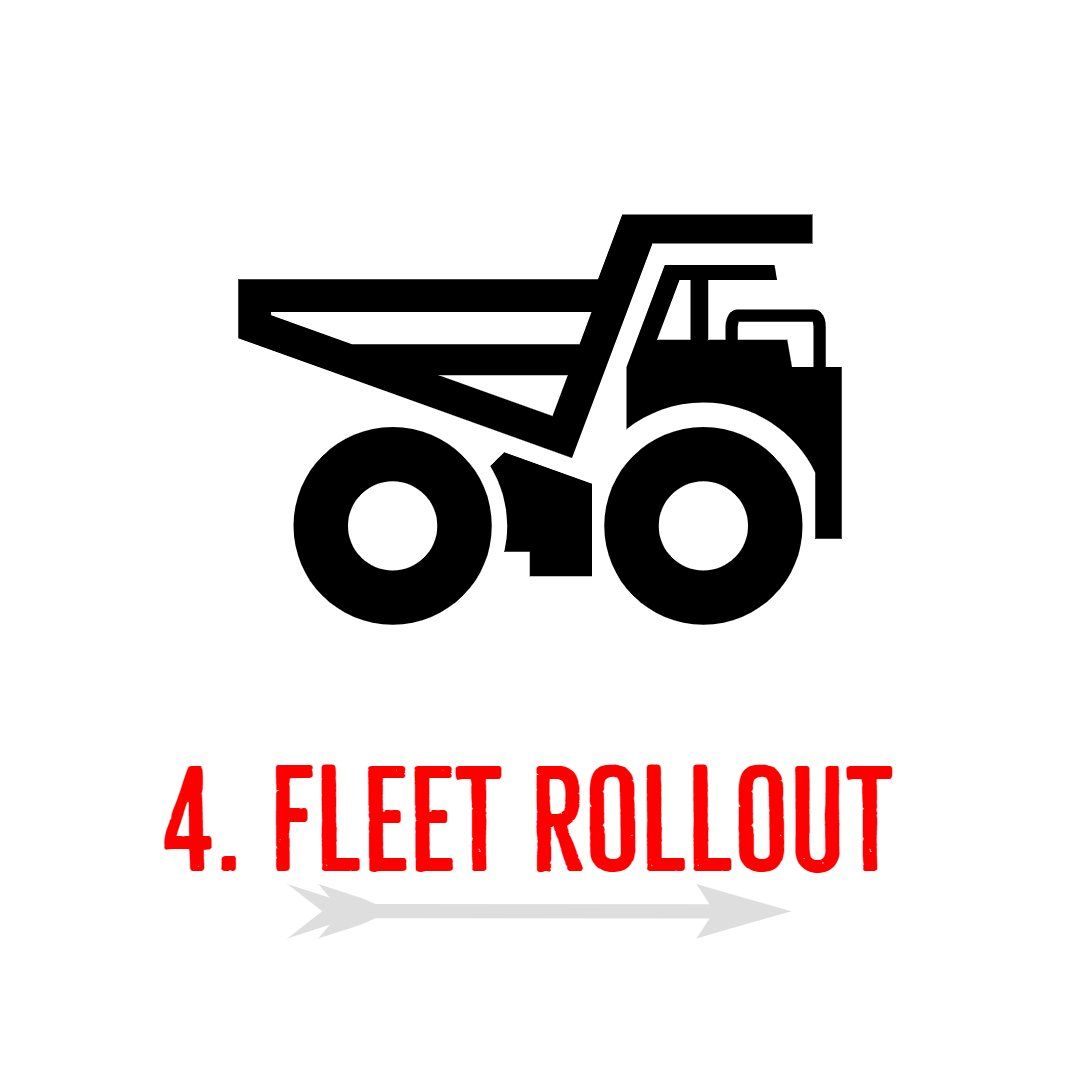 Sound suppression implementation for mining fleet
