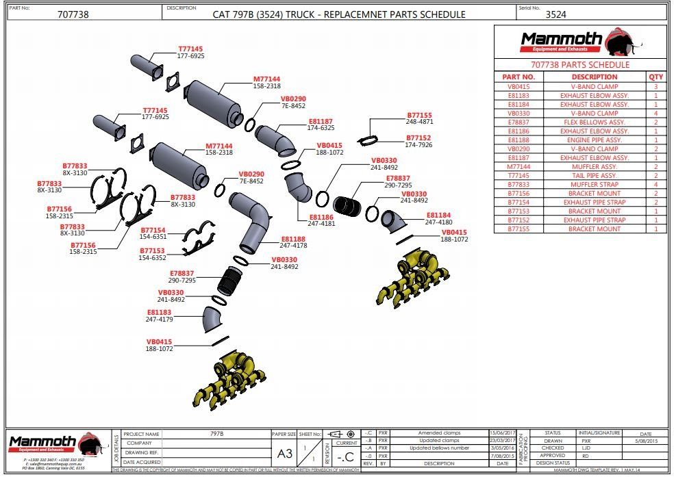 797B Caterpillar Truck for mining