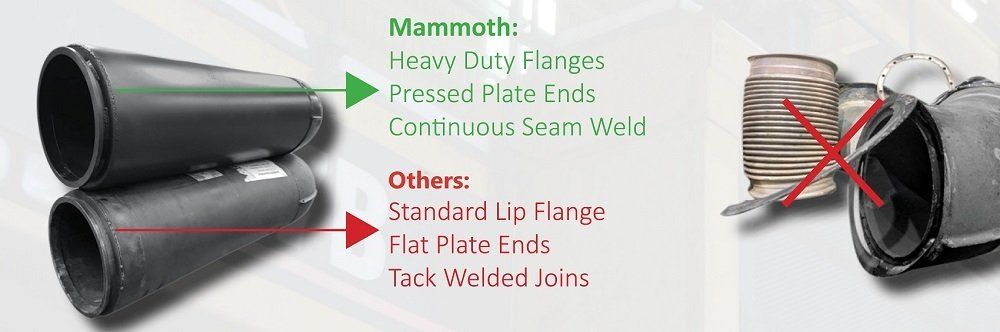 Strong Flex Bellows