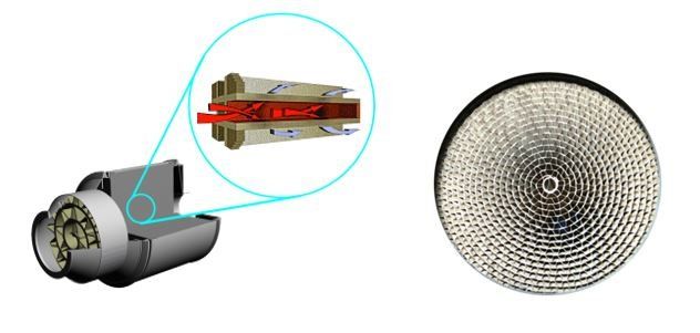 DPF Filter Section Substrate