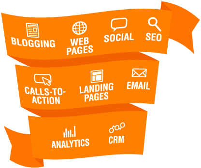 An orange funnel graphic listing digital marketing tools including blogging, SEO, landing pages, email, and CRM.