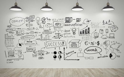 A wall featuring handwritten business diagrams, charts, and the word