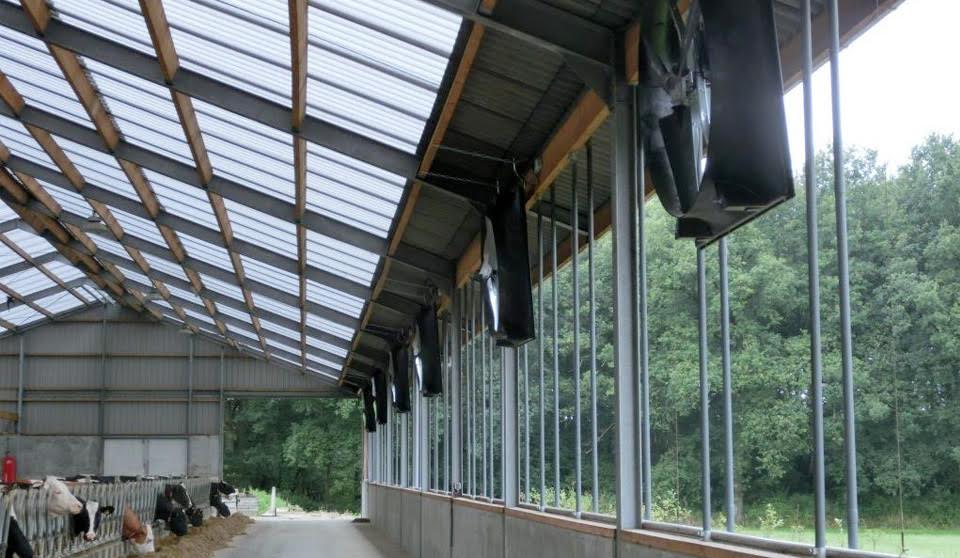 Dwars ventilatie