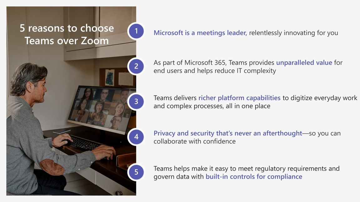 Microsoft office customer service