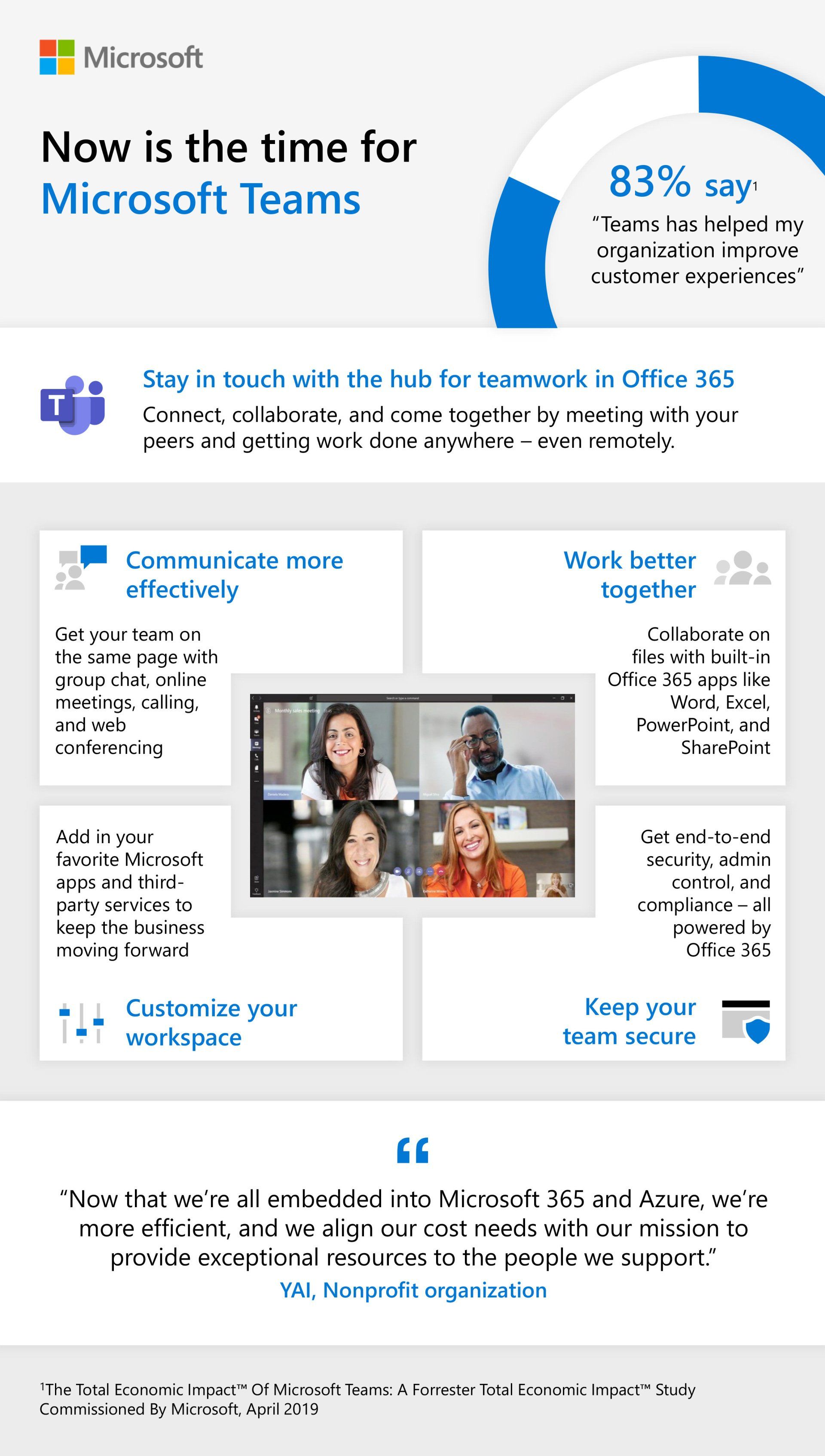 Microsoft team