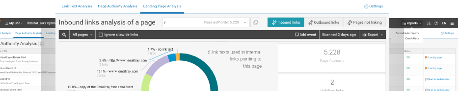 White Label Internal Link Optimization