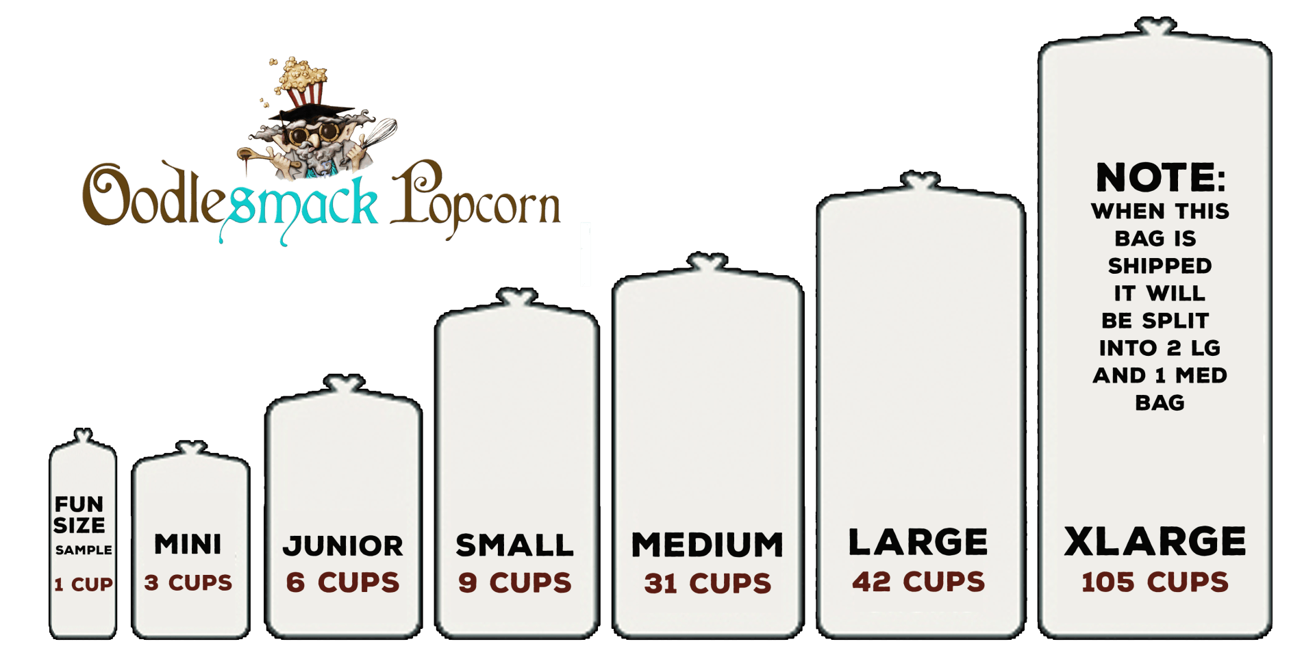 Oodlesmack Popcorn Bag Sizes