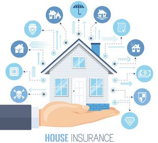 Home insurance