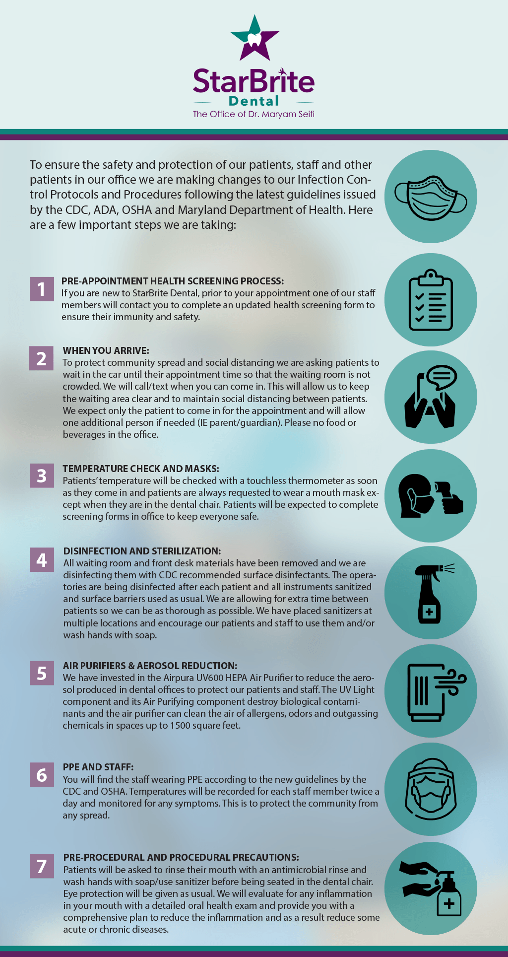 Protocols and Procedures