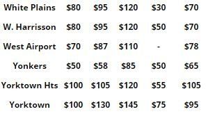car service from white plains to jfk