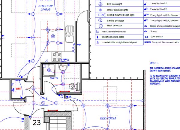 plan