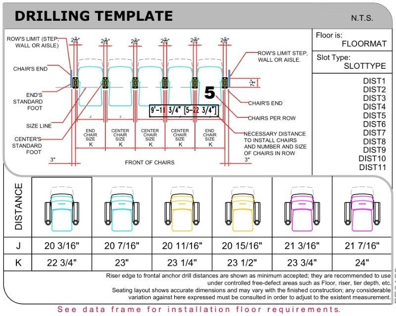 Drilling template for Concorde Rocker theater seat