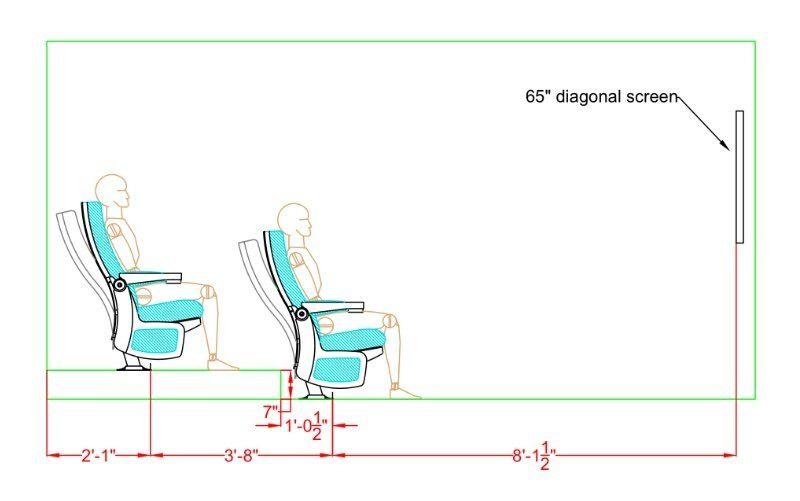 Sectional drawing of a home theater room
