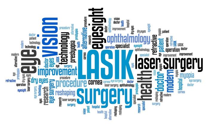 eyecare words