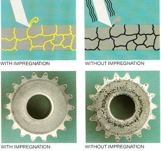 Gear Made Of Metal — Arbutus, MD — American Metaseal Corporation of Maryland