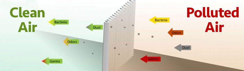 Air Cleaning & Purification Service in Fair Haven, MI Air Cleaning & Purification Service in Fair Haven, MI