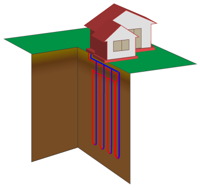 Geothermal Heating System Installation & Services in Fair Haven & New Baltimore, MI Geothermal Heating System Installation & Services in Fair Haven & New Baltimore, MI