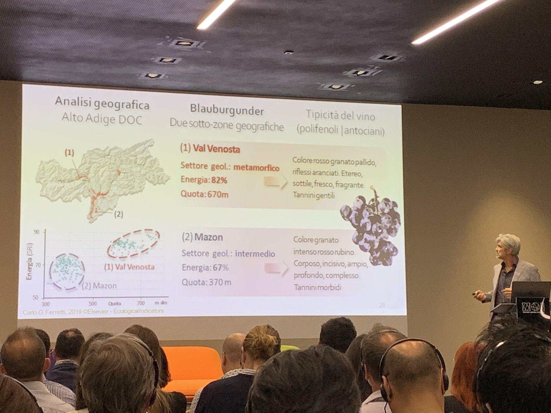 Foto: WinestaBram Alto Adige Wine Summit 2019
