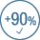 A blue circle with the number 90 inside of it.