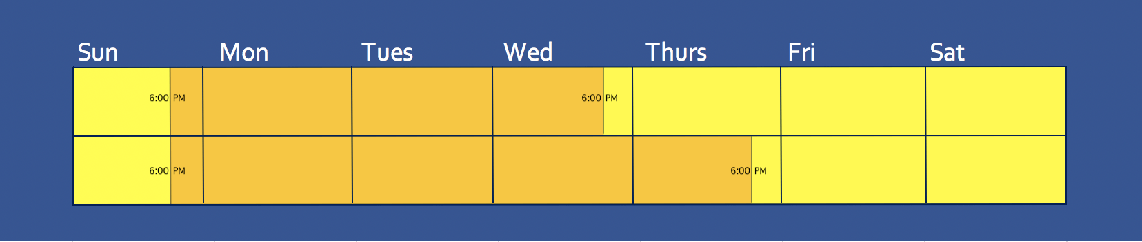 Split Custody Schedule: 3-4-4-3 Custody Schedule