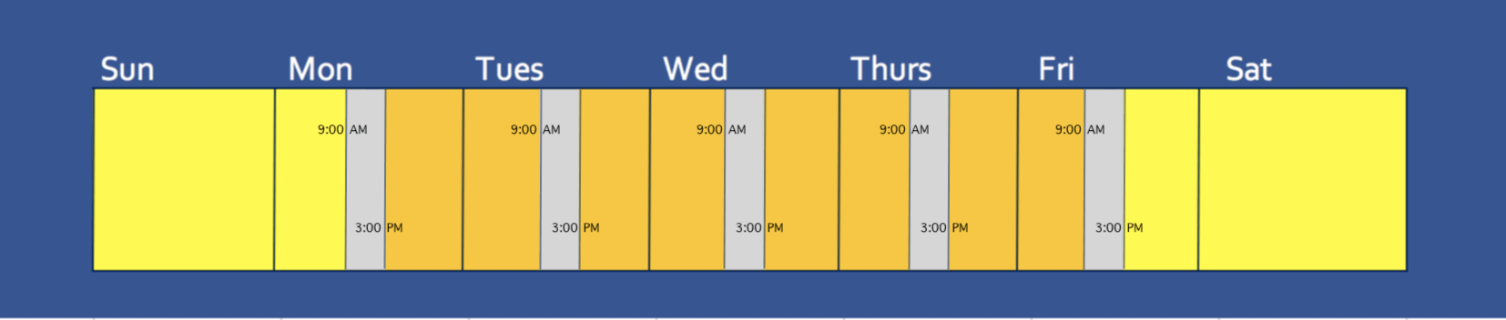 Split Custody Schedule: Every Weekend with School Time Removed