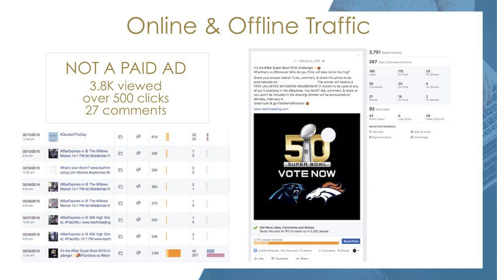 A screenshot of a website that says online and offline traffic