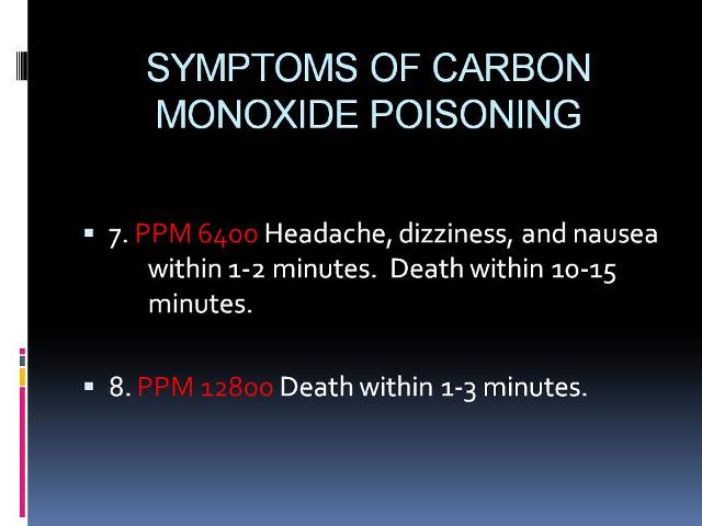 Symptoms of Carbon Monoxide Poisoning—Safety Tips in Springs, CO