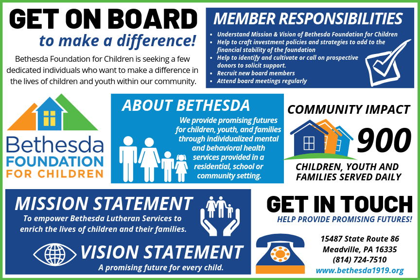 Advertisement for Bethesda Foundation, blue and green, offering member responsibilities, mission/vision statements, and contact info.