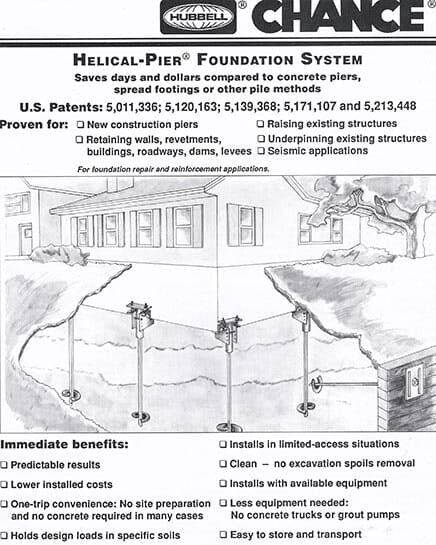 Hubbell Chance Info Hubbell Chance Info