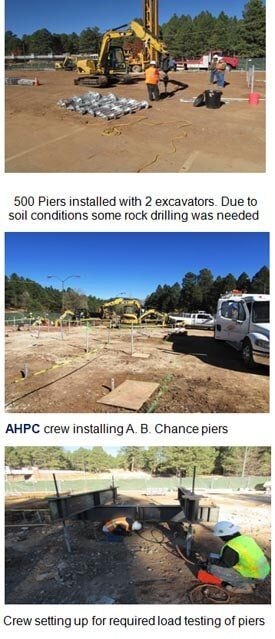 Construction of Piers - helical pier case studies phoenix in Phoenix, AZ Construction of Piers - helical pier case studies phoenix in Phoenix, AZ