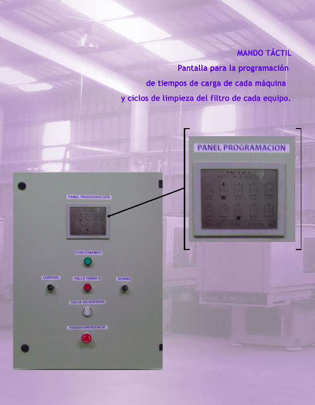Panel de programación industrial gris con botones y pantalla, junto a su interfaz ampliada en un diagrama.