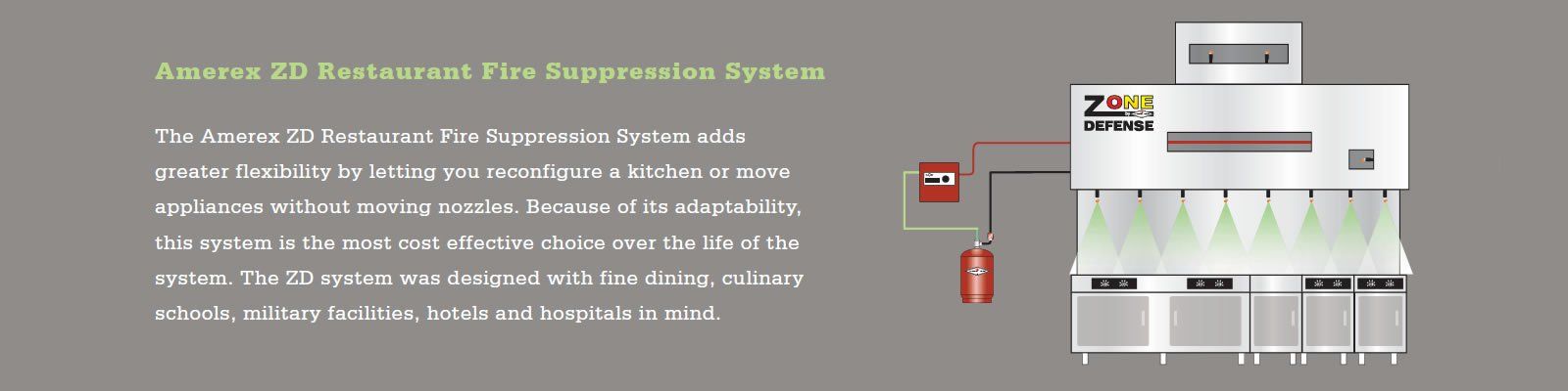 An Amerex ZD Restaurant Fire Suppression System graphic showing a stove vent hood connected to a fire suppressant tank.