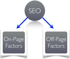 SEO Company Dubai