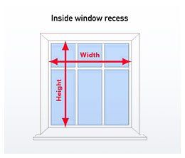 Measuring the window