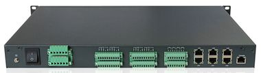 RS232