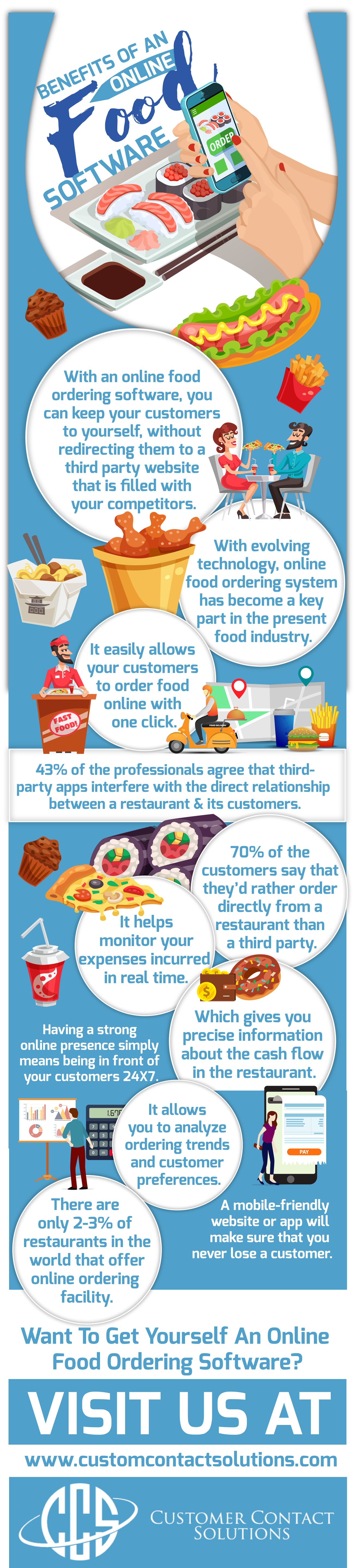 Benefits Of An Online Food Software