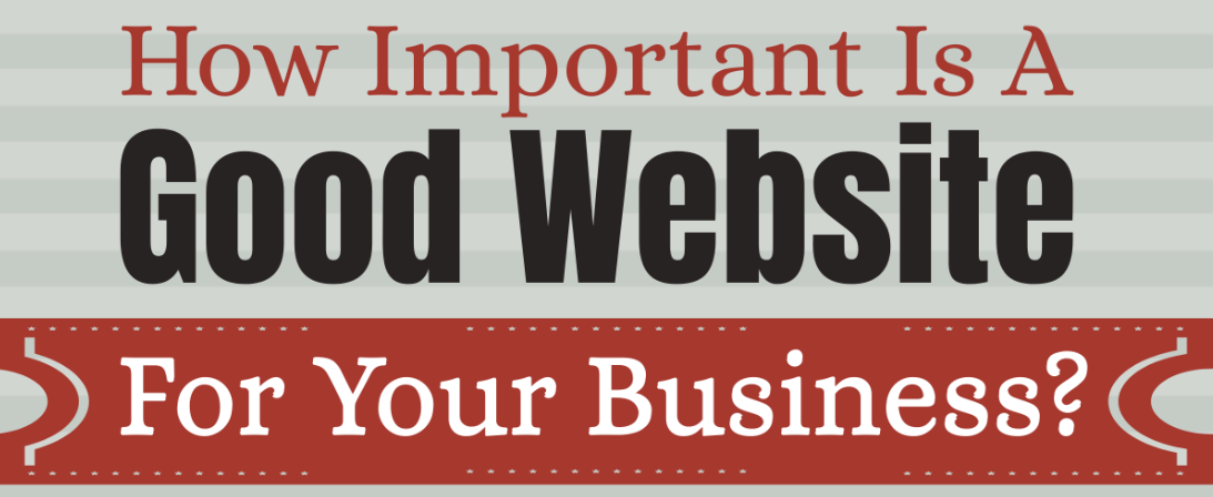 a sign that says how important is a good website for your business