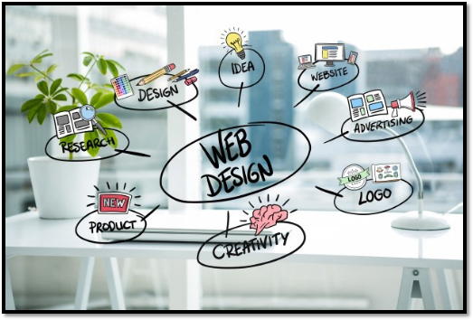 a white board with the words web design written on it