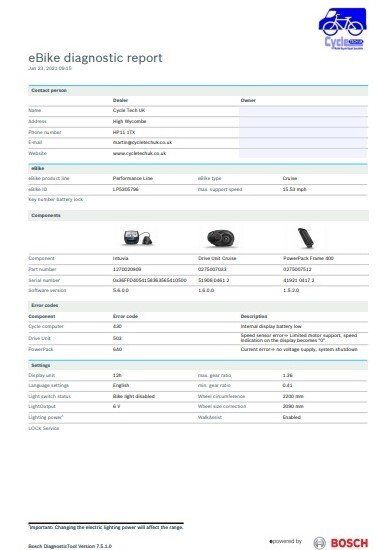 BOSCH e-bike motor bearing replacement kit. BOSCH e-bike motor bearing replacement kit.
