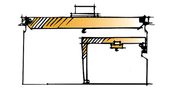 Diagram of two overhead cranes, one above the other, in a factory setting.