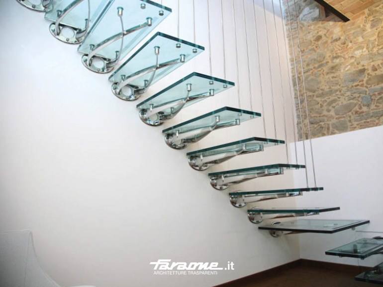 glass services 16
