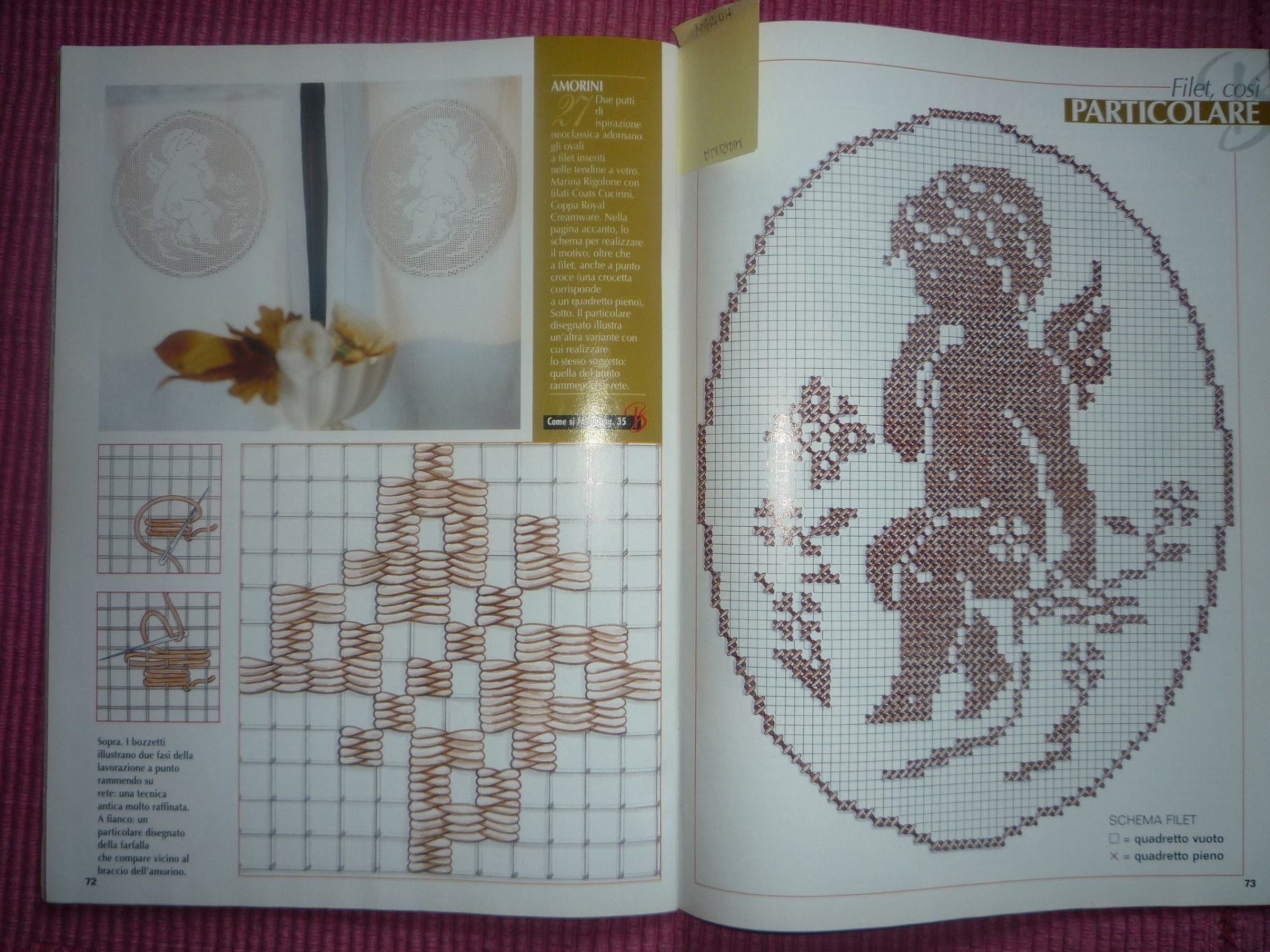 animali, cani, gatti, cavalli,  quadri, giornali, ritratti, dipinti, su misura, animali vestiti, oggetti, arredi, uova dipinte, piatti, decorazioni, trompe, fiori, stencil, decoupage, carta, colla, matita, pennello, olio su tela , riviste, libri, pubblicazioni, eventi, Marina Rigolone, artista, pittrice, decoratrice,