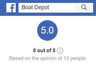 Facebook Rating