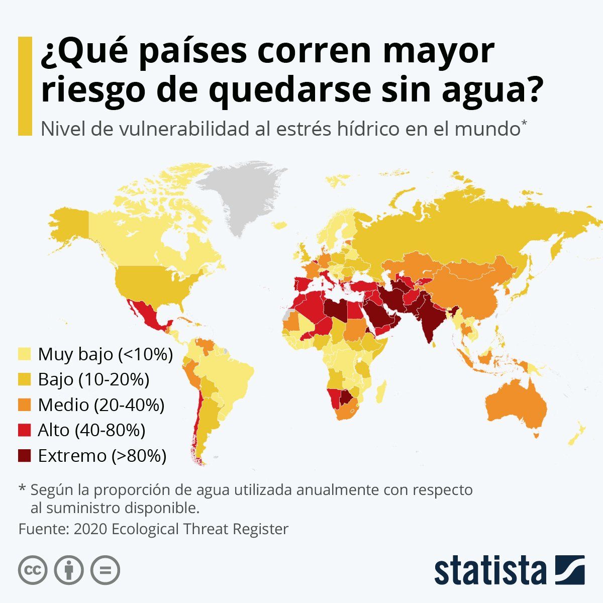 Agua Potable Agua Potable
